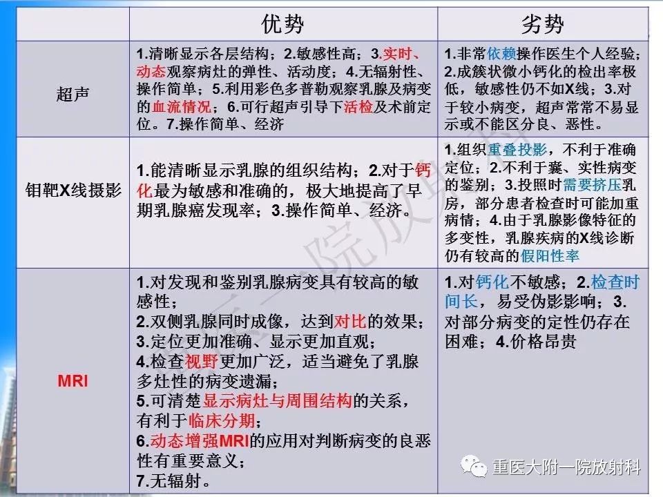 自动草稿