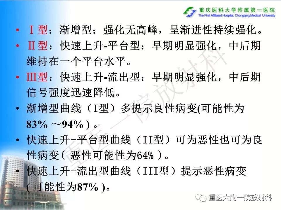 自动草稿