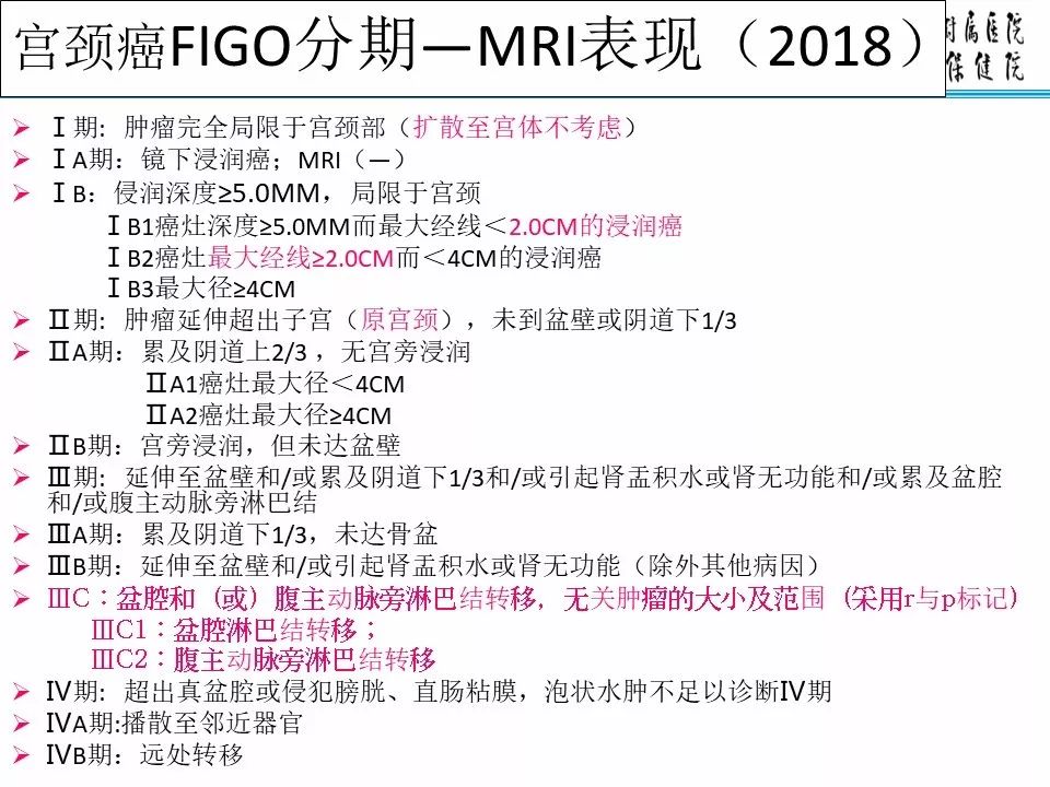 【PPT】子宫常见肿瘤的MRI表现