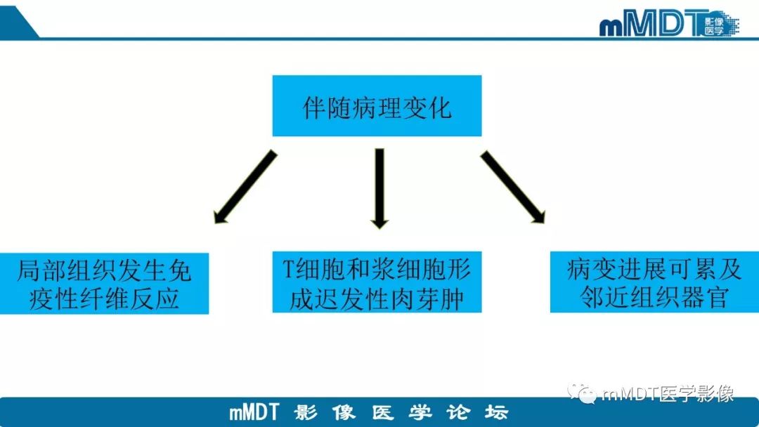 【PPT】黄色肉芽肿性胆囊炎与厚壁型胆囊癌的影像表现及鉴别要点