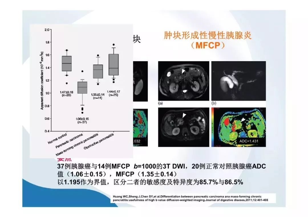 【PPT】胰腺非常见肿瘤影像学检查与诊断思路