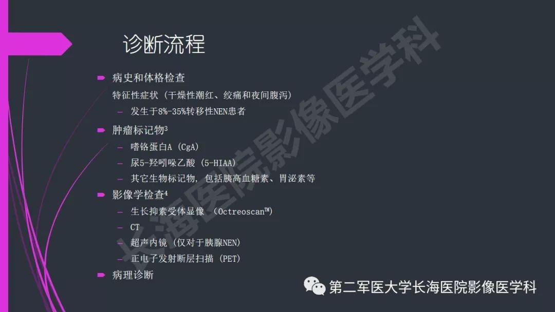 【PPT】肠道神经内分泌肿瘤