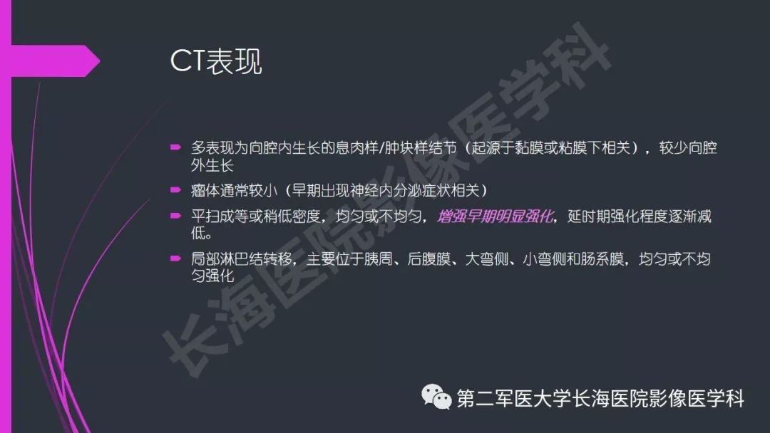 【PPT】肠道神经内分泌肿瘤