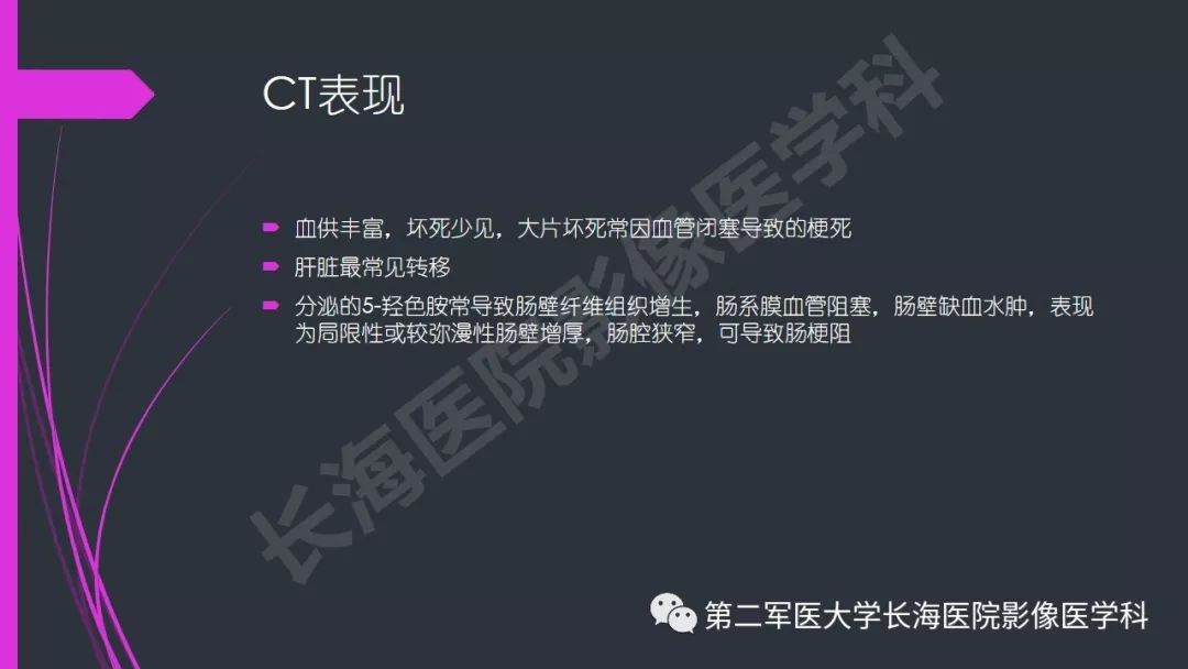 【PPT】肠道神经内分泌肿瘤