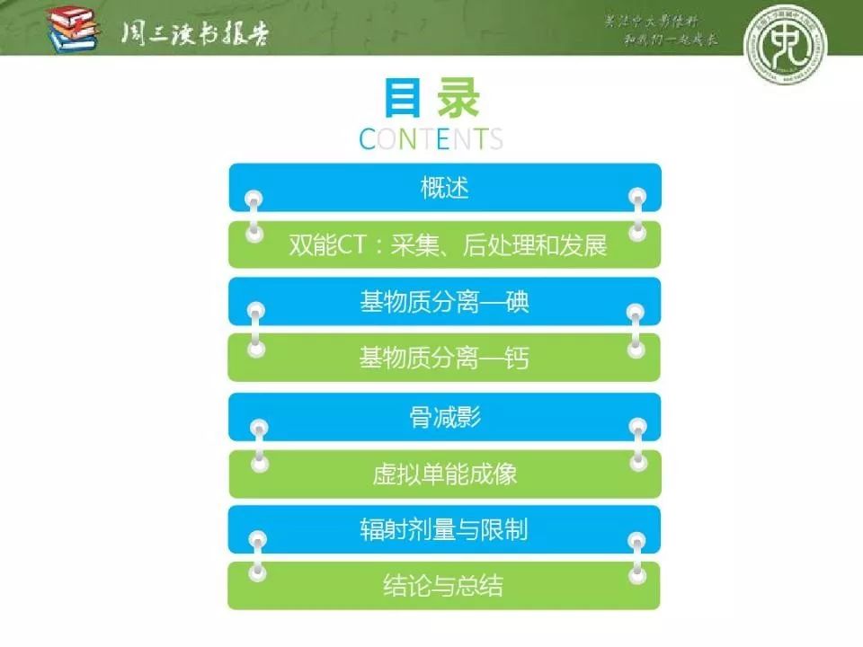 【PPT】急诊神经影像的双能CT成像