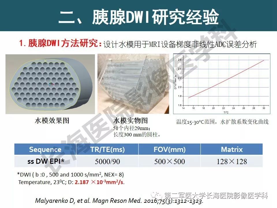 【PPT】体部DWI共识及胰腺DWI研究经验介绍