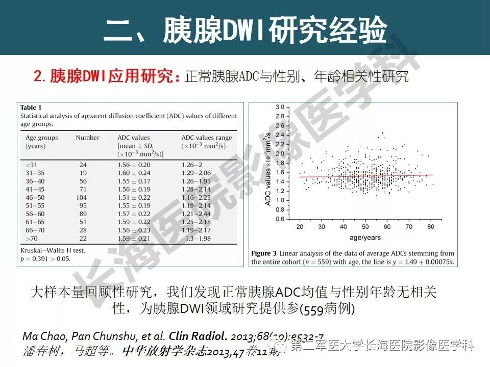【PPT】体部DWI共识及胰腺DWI研究经验介绍