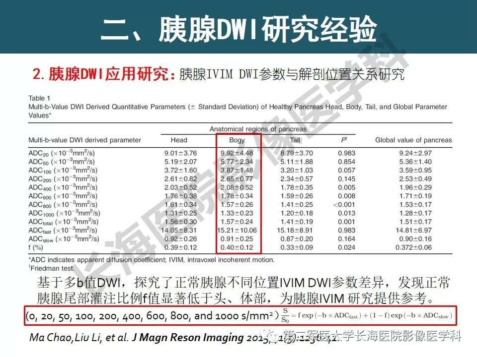 【PPT】体部DWI共识及胰腺DWI研究经验介绍