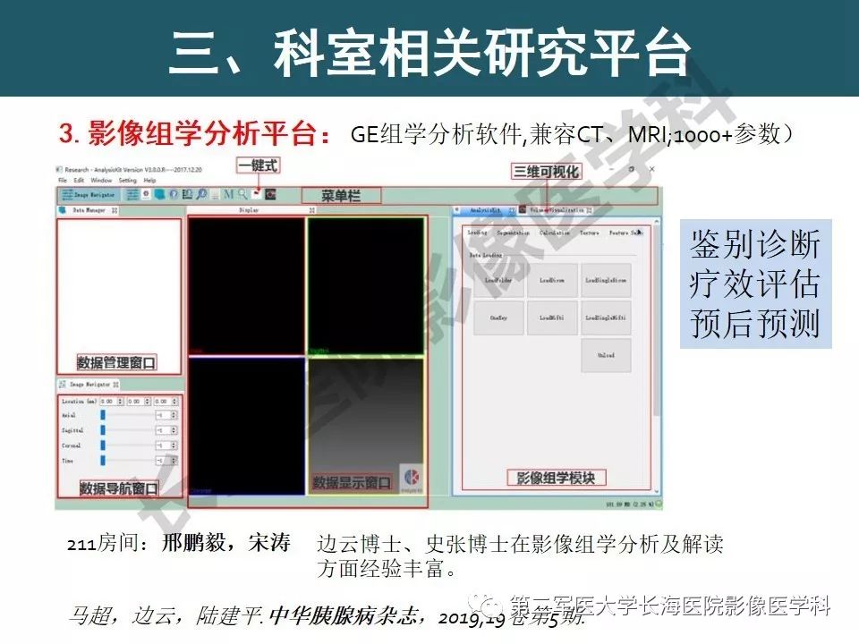 【PPT】体部DWI共识及胰腺DWI研究经验介绍
