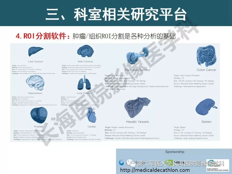 【PPT】体部DWI共识及胰腺DWI研究经验介绍
