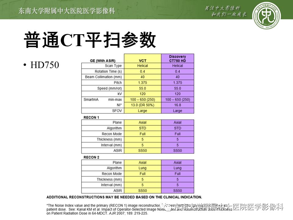 【病例】早期肺癌2例CT影像