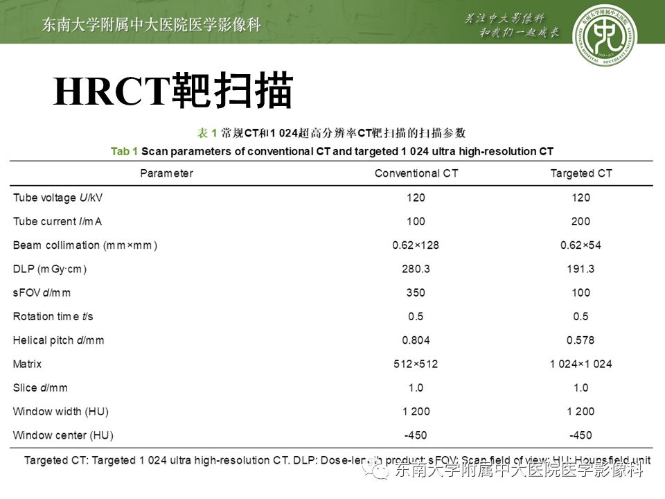 【病例】早期肺癌2例CT影像