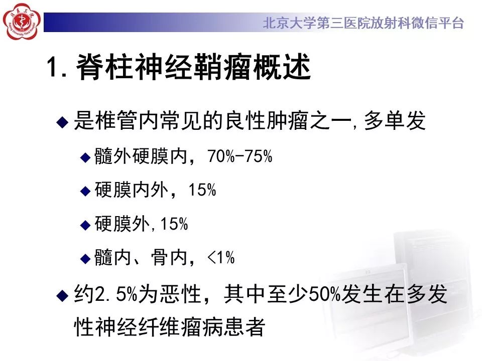 【病例】脊柱神经鞘瘤1例CT及MR