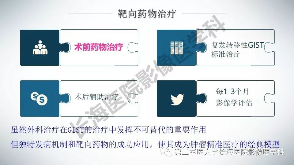 【PPT】胃间质瘤的影像评估