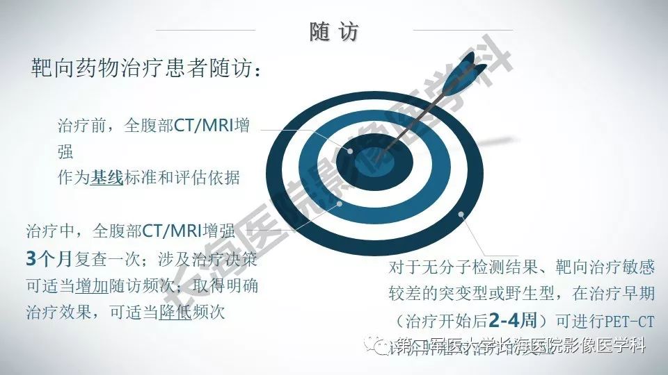 【PPT】胃间质瘤的影像评估