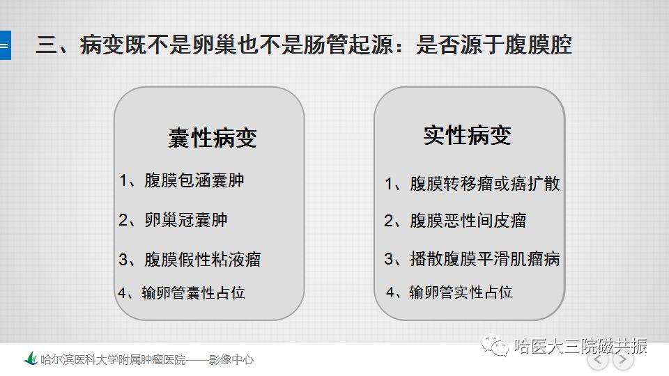 【PPT】女性盆腔肿瘤及肿瘤样变诊断思路分析—基于解剖位置