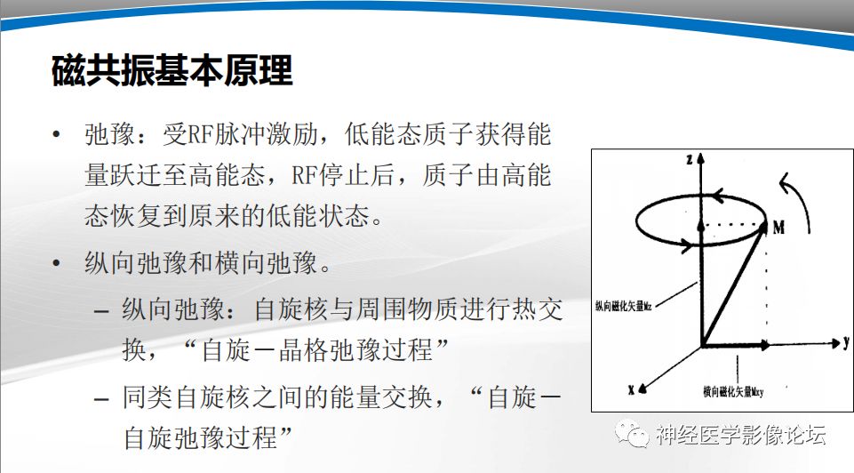 【PPT】颅内短T1信号的MRI鉴别诊断