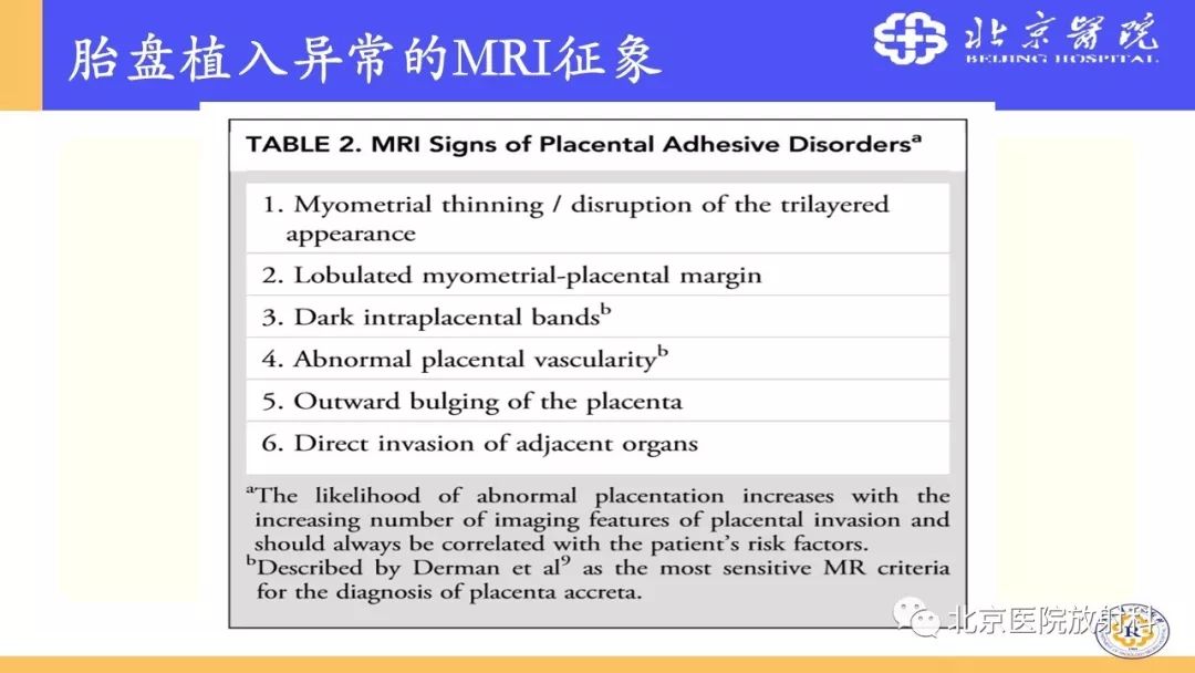 【PPT】胎盘从正常变异到植入异常与恶性肿瘤的MRI评估