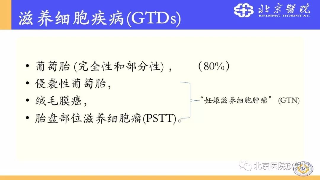 【PPT】胎盘从正常变异到植入异常与恶性肿瘤的MRI评估
