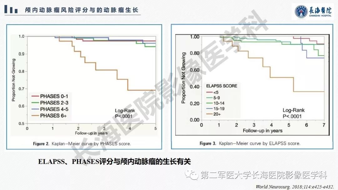 【PPT】高分辨率MRI管壁成像在颅内动脉瘤风险评估中的应用