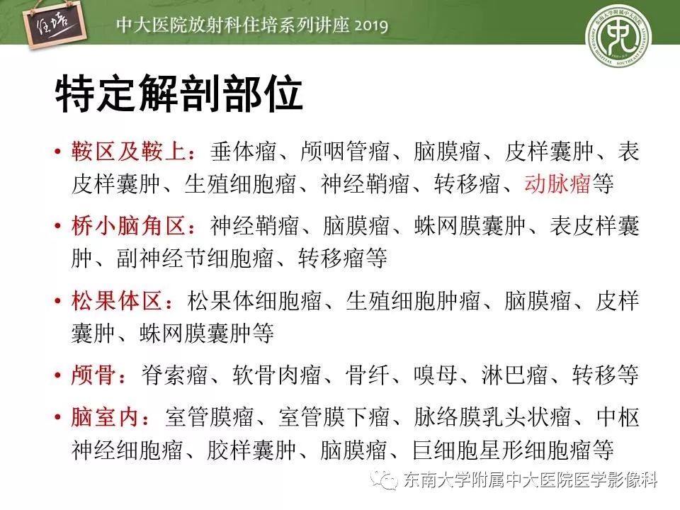 【PPT】脑肿瘤影像诊断思路