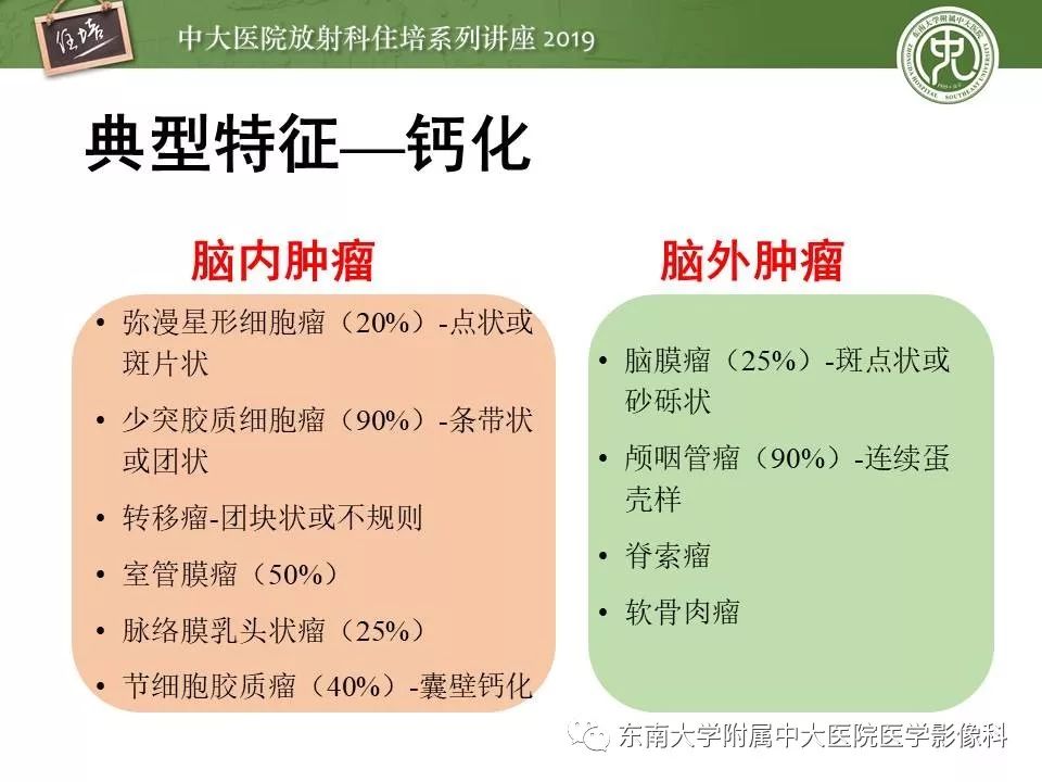【PPT】脑肿瘤影像诊断思路