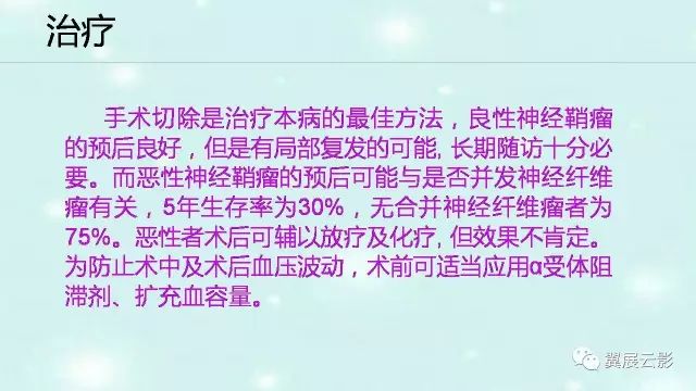 【病例】肾上腺神经鞘瘤1例CT影像