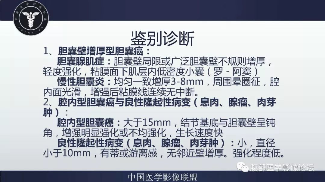 【病例】胆囊癌1例CT漏诊分析