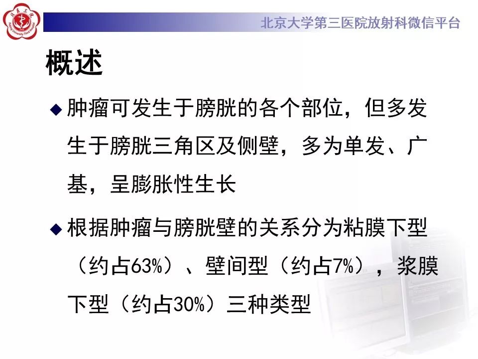 【PPT】膀胱平滑肌瘤