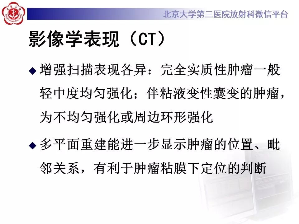 【PPT】膀胱平滑肌瘤