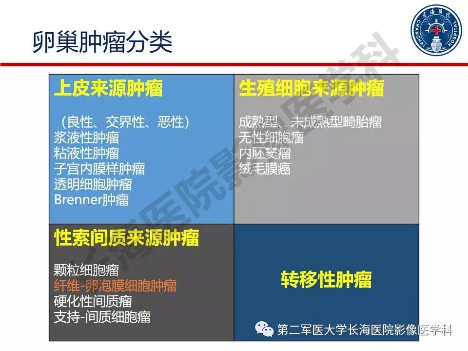 【PPT】纤维-卵泡膜细胞肿瘤影像诊断