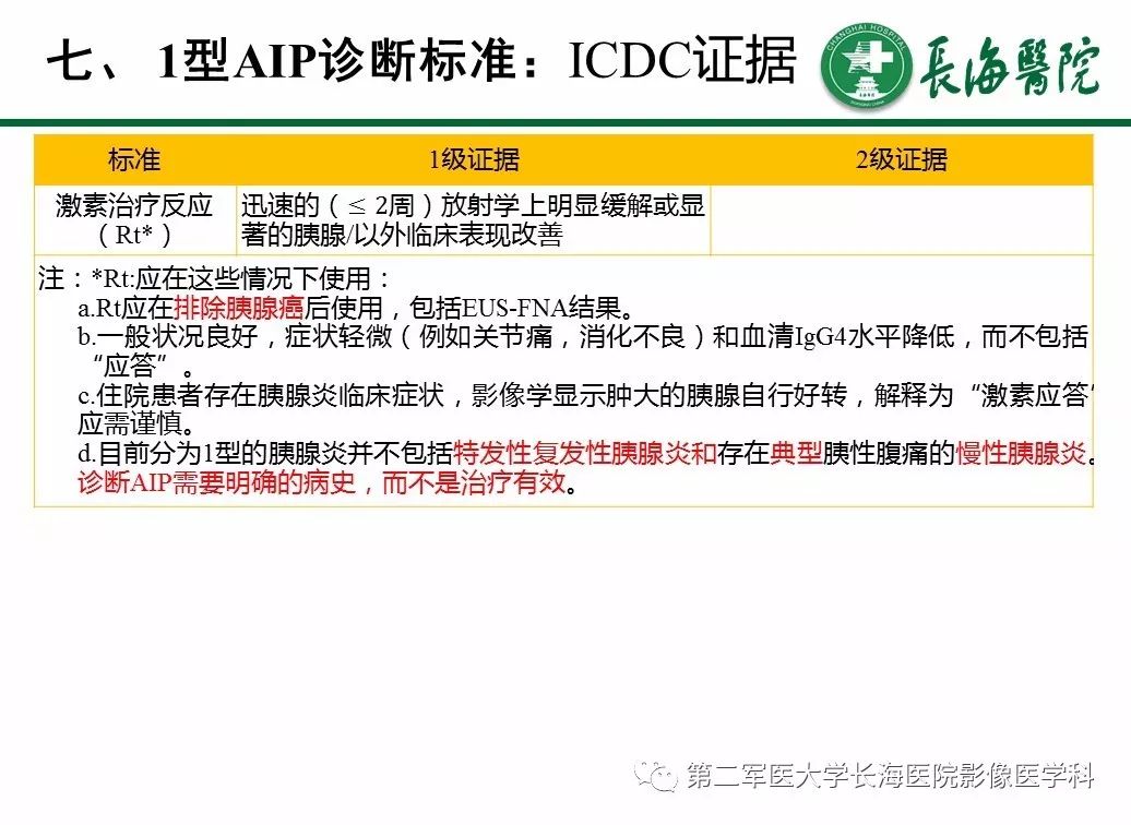 【PPT】IgG4相关性自身免疫性胰腺炎及相关性疾病