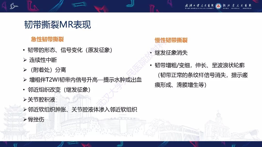 【PPT】踝关节运动损伤MR诊断