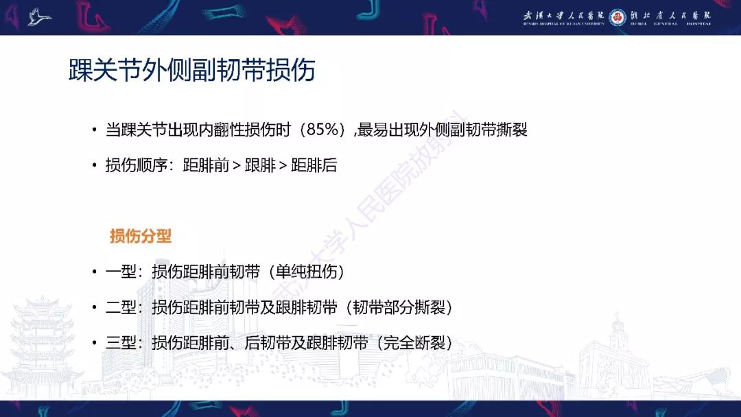 【PPT】踝关节运动损伤MR诊断