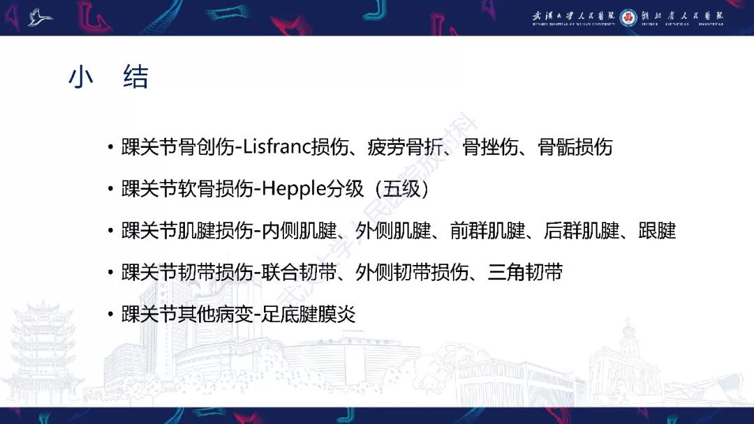 【PPT】踝关节运动损伤MR诊断