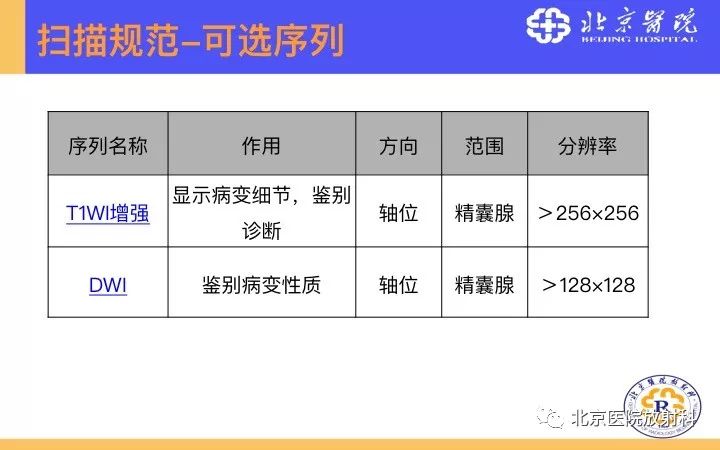 【PPT】男性盆腔常见疾病MR诊断