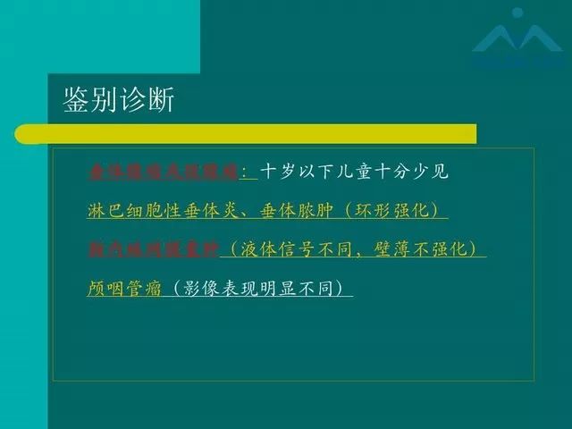 【PPT】儿童Rathke裂囊肿的诊断要点及临床特征