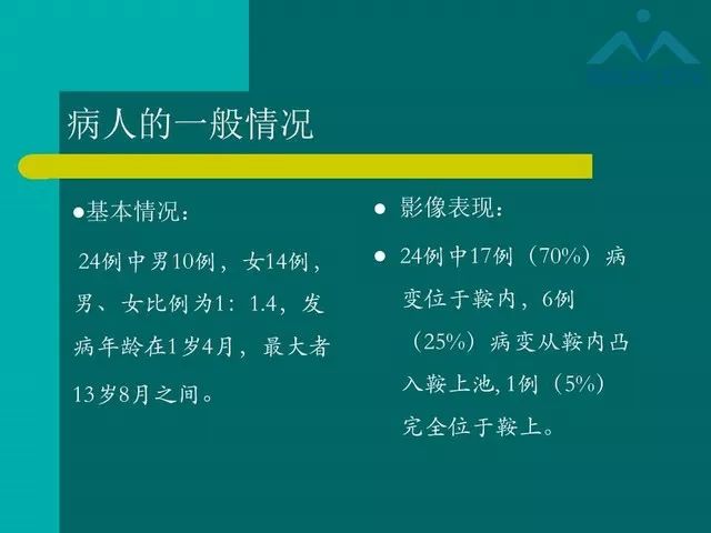 【PPT】儿童Rathke裂囊肿的诊断要点及临床特征