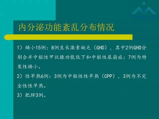 【PPT】儿童Rathke裂囊肿的诊断要点及临床特征