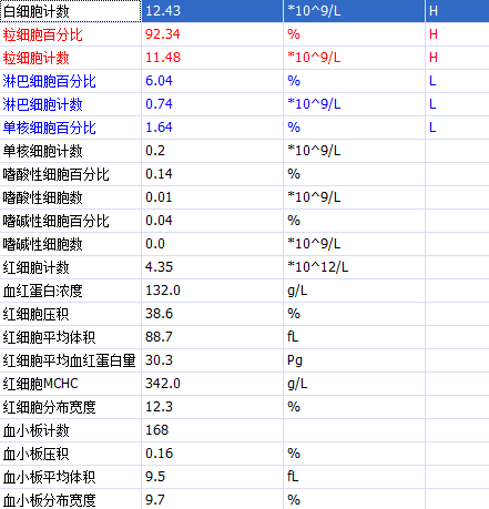 【病例】膀胱异位嗜铬细胞瘤1例CT影像