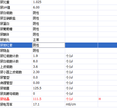 【病例】膀胱异位嗜铬细胞瘤1例CT影像