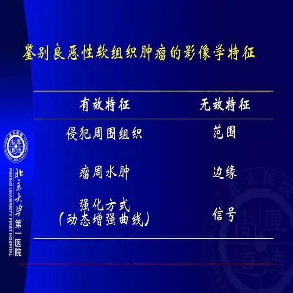【PPT】MRI诊断软组织肿瘤研究思考