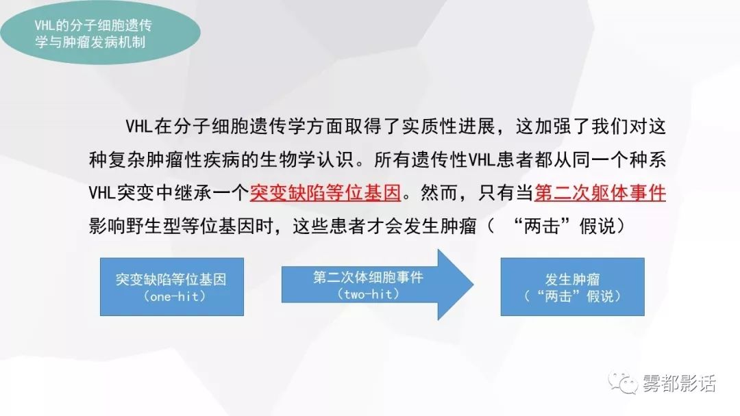 【PPT】希佩尔-林道综合征(VHL 综合征)