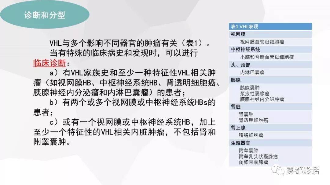 【PPT】希佩尔-林道综合征(VHL 综合征)