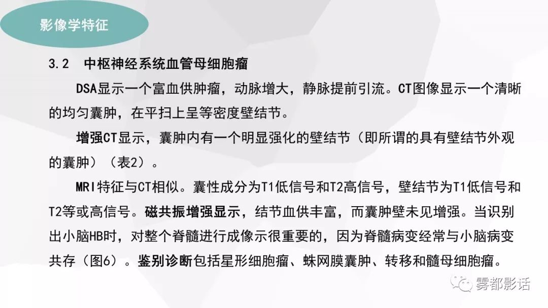 【PPT】希佩尔-林道综合征(VHL 综合征)