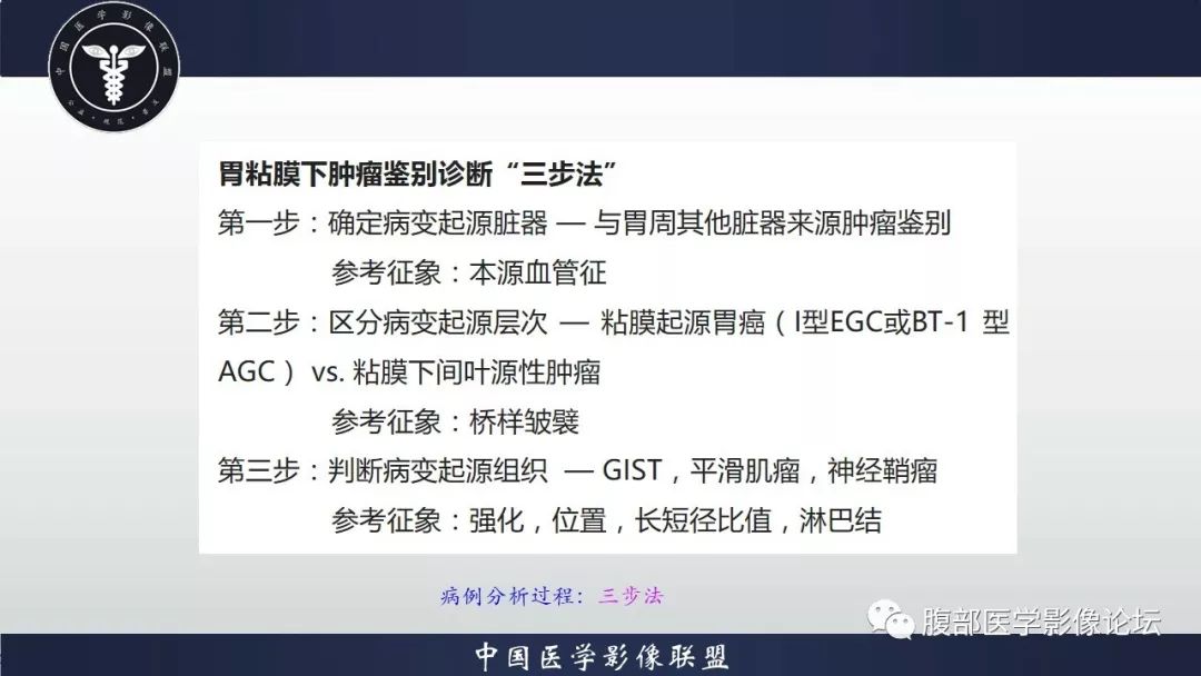 【病例】胃神经鞘瘤1例CT影像