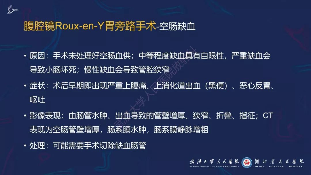 【PPT】减重术后正常表现及并发症影像诊断