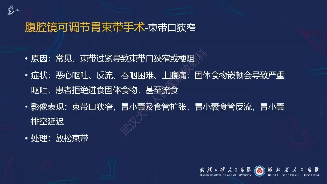 【PPT】减重术后正常表现及并发症影像诊断