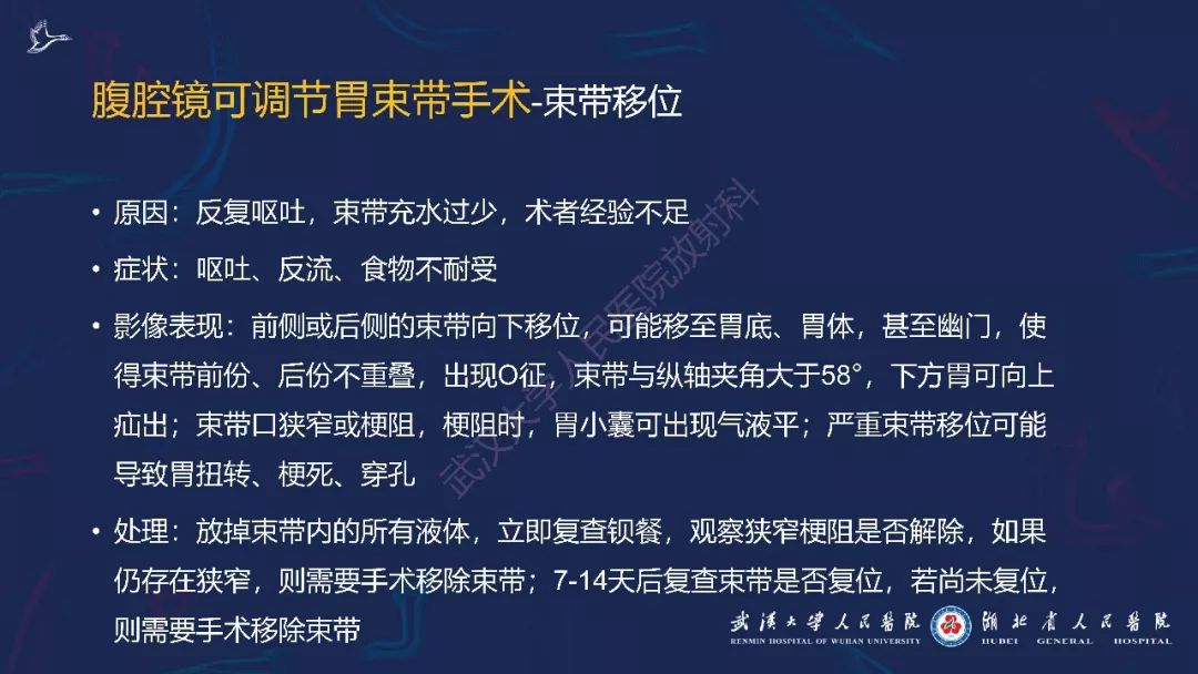 【PPT】减重术后正常表现及并发症影像诊断