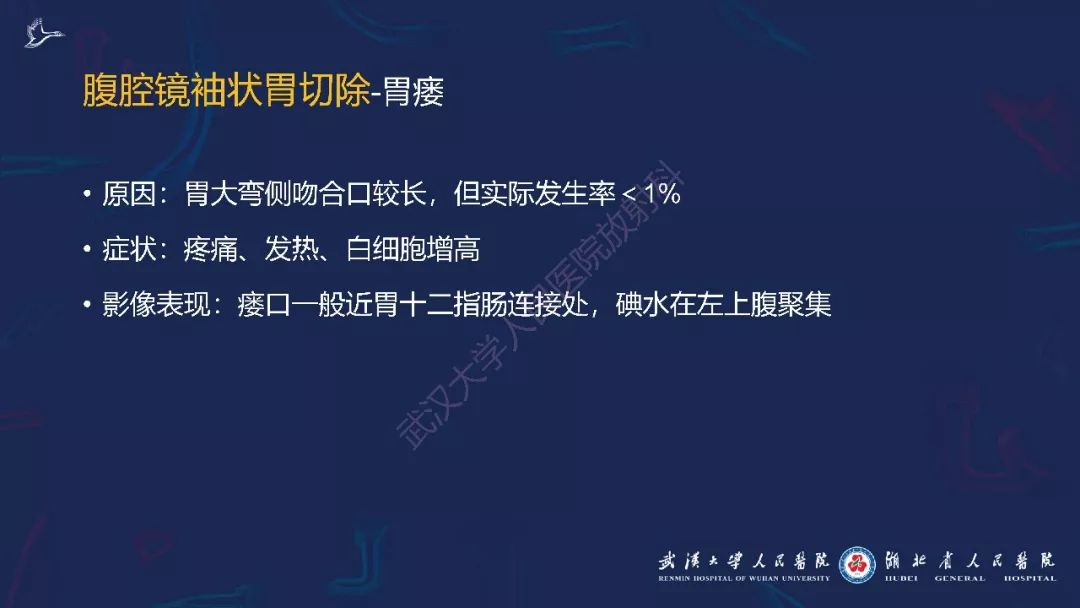 【PPT】减重术后正常表现及并发症影像诊断